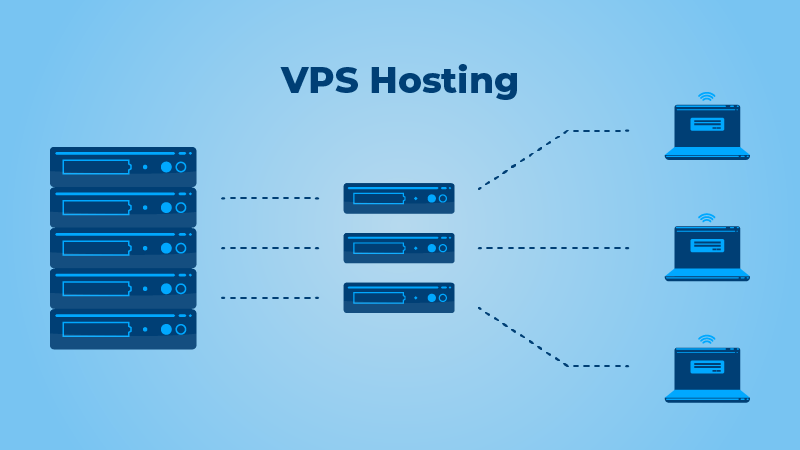 Looking for Vps Hosting? 4 Reasons to Seek Community